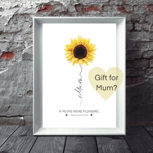 Personalized Name Prints | Mom Name Prints | People Digital Prints