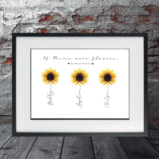 Family Name Prints | Family Name Pictures | People Digital Prints