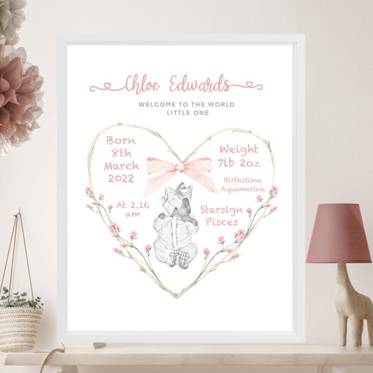 Baby Keepsake Gifts | Personalized Baby Print | People Digital Prints